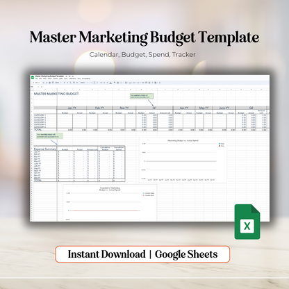 Master Marketing Budget - Digital Dawn Downloads