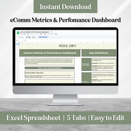 eComm Metrics & Performance Dashboard - Digital Dawn Downloads