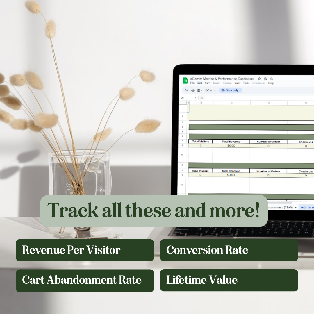 eComm Metrics & Performance Dashboard - Digital Dawn Downloads